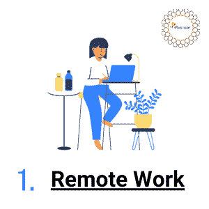 New UAE work law: 12 sorts of work licenses, 6 work models from today