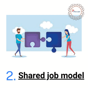 shared job model UAE labour