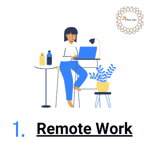 remote work job model UAE labour